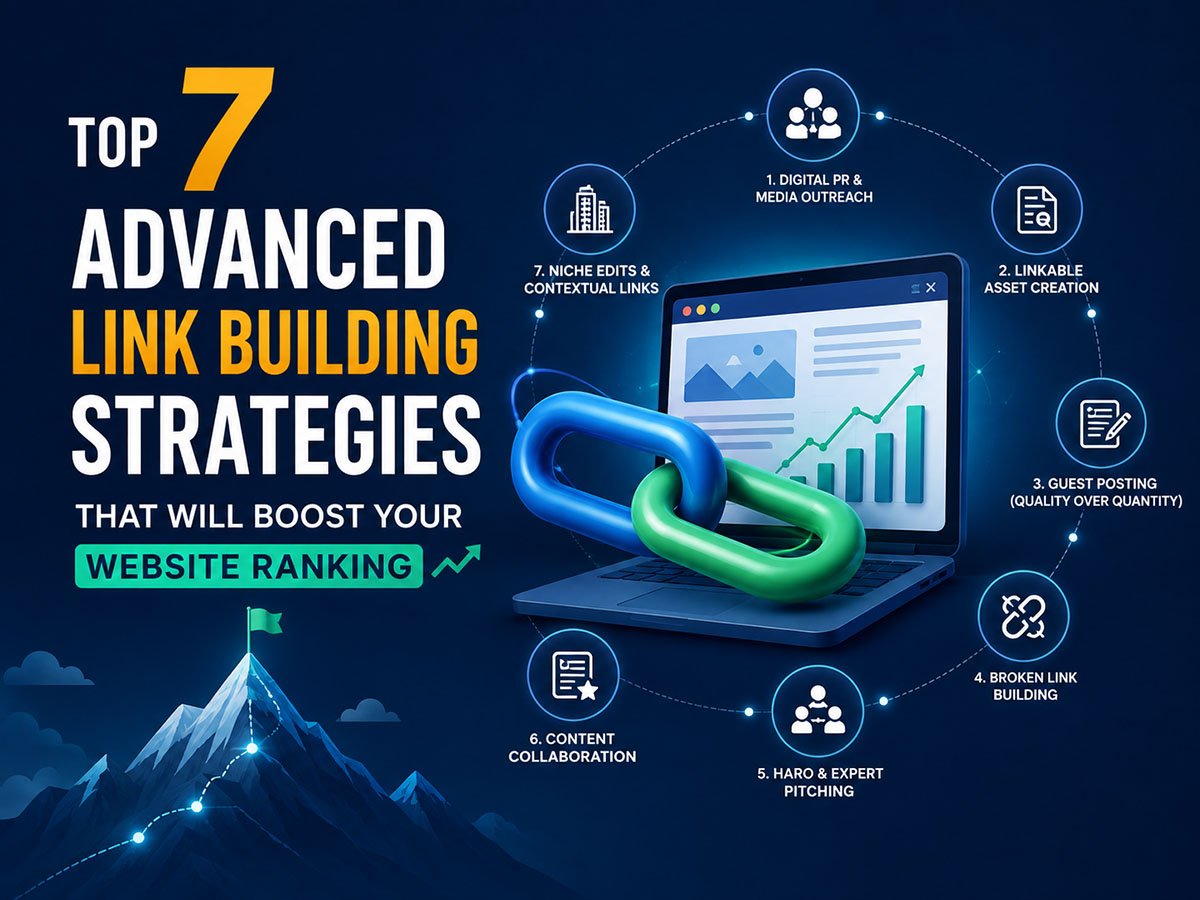 7 advanced link building strategies